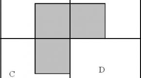 Un diagramme et quatre questions pour tester l’intelligence